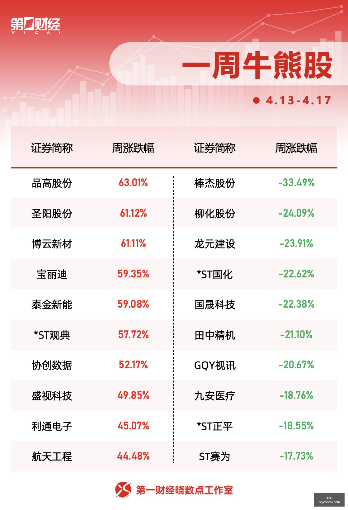 免费大放送,两强对决,技术特色大,熊猫体育,熊猫体育官网,熊猫体育app,熊猫体育直播
